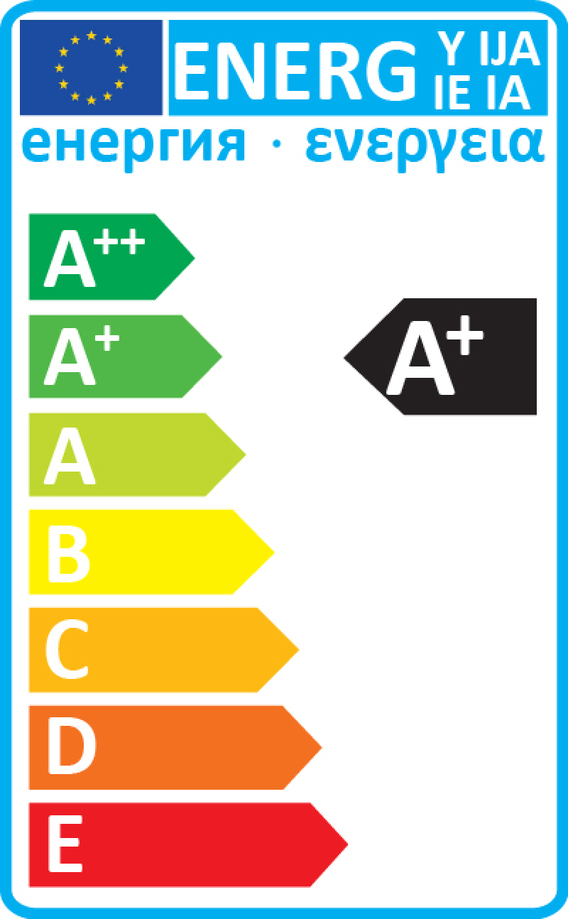 Energielabel A+