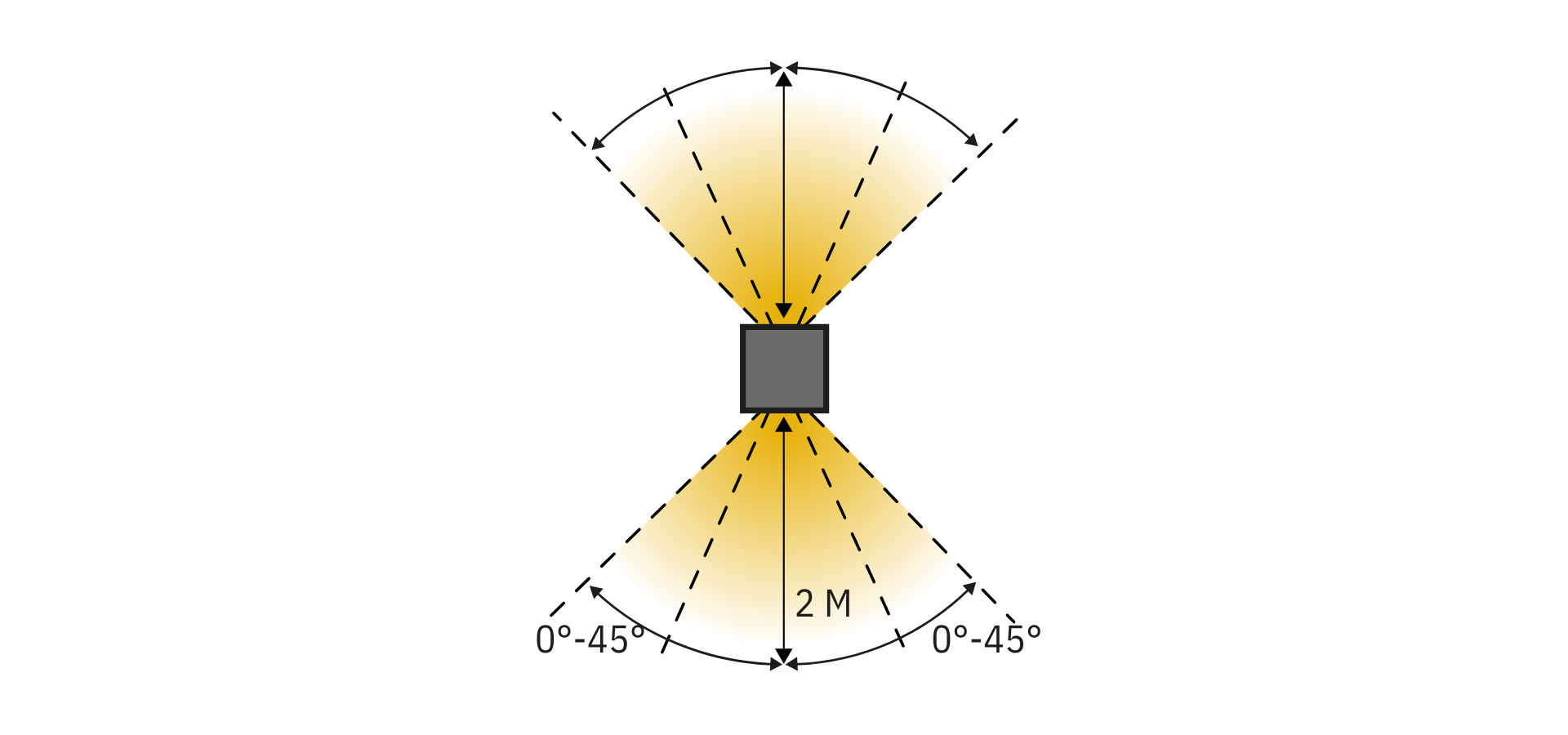 LIGHTPRO Ixion 12V