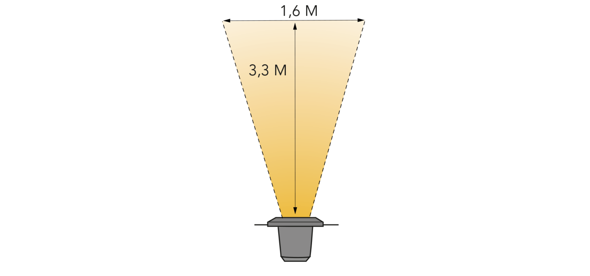 LIGHTPRO Nomia 12V