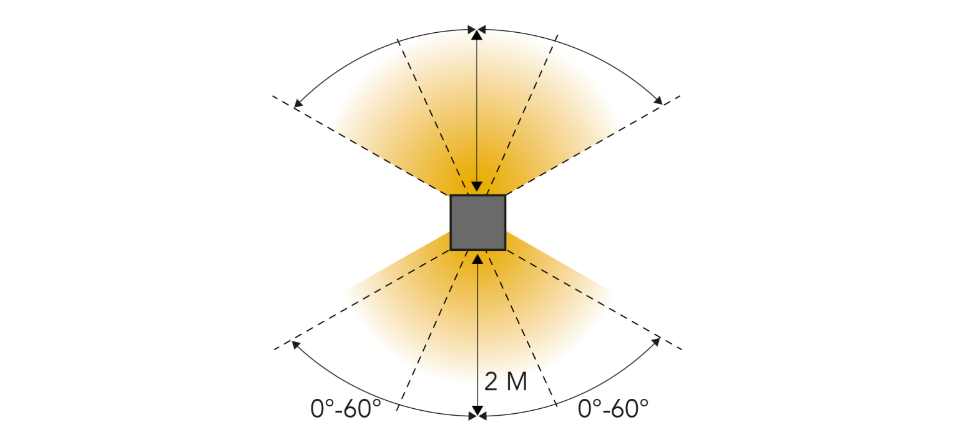 LIGHTPRO Ixion Small 230V