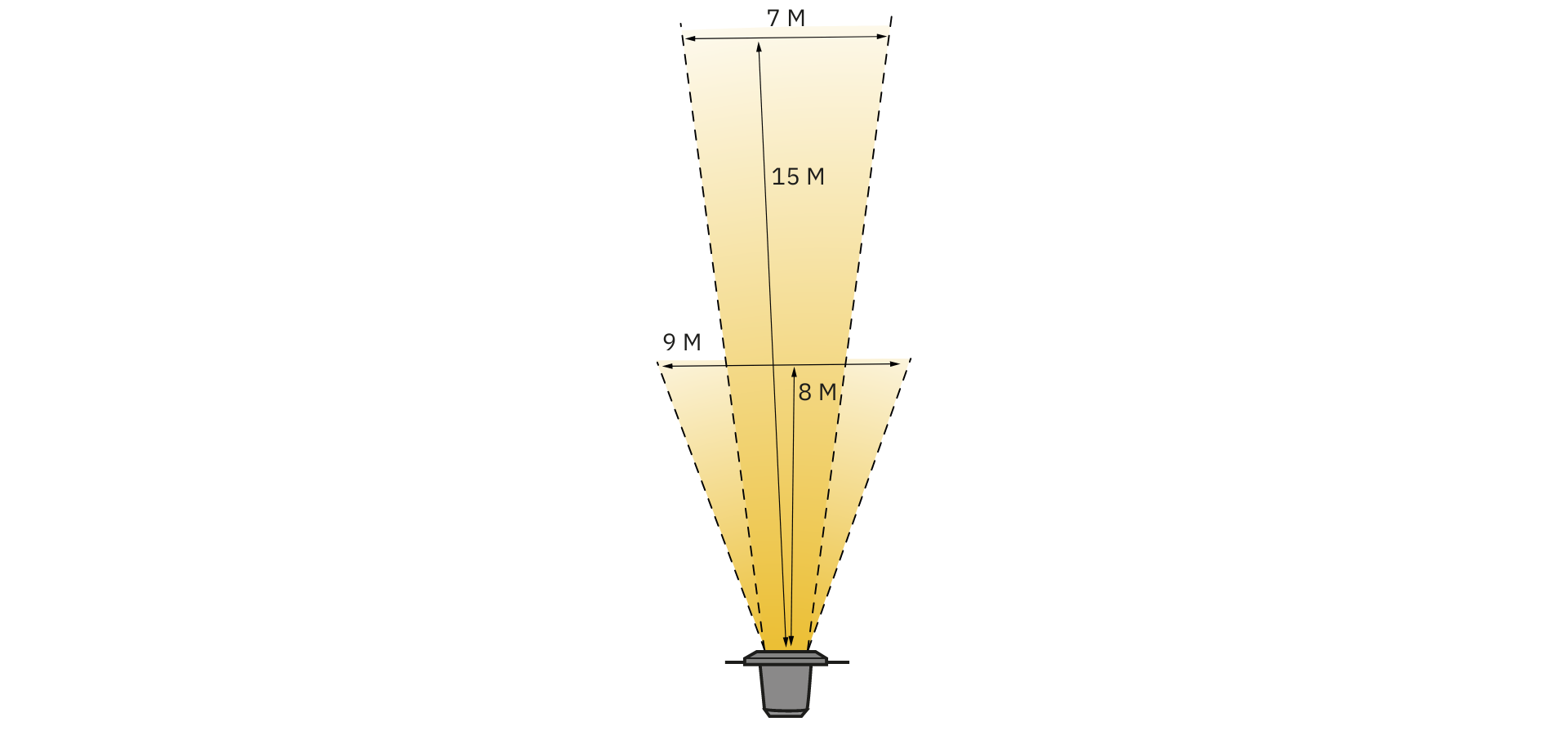 LIGHTPRO Atik R1 12V