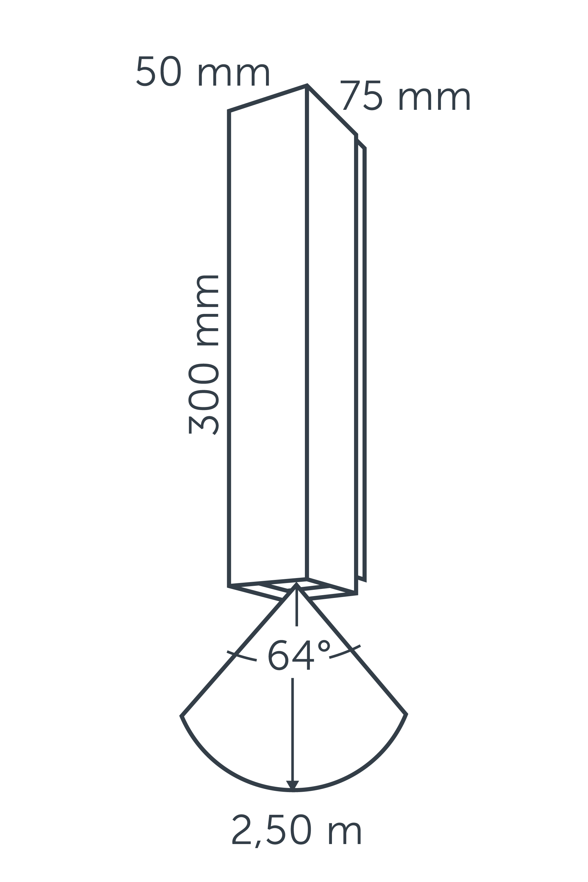 in-lite® EVO DOWN 100-230V