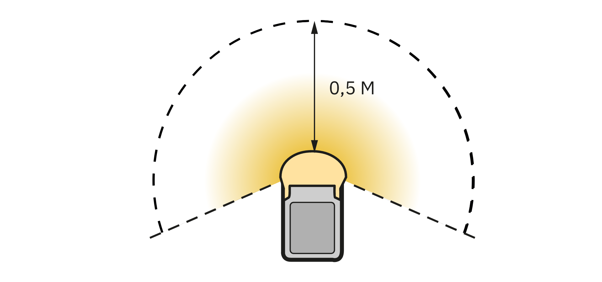 LIGHTPRO LED-Streifen 12V